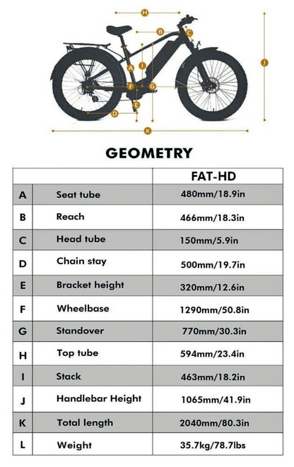 FAT-HD 1000W Mid-Drive 4 inch Kenda Krusade Fat Tire 160 Torque eBike