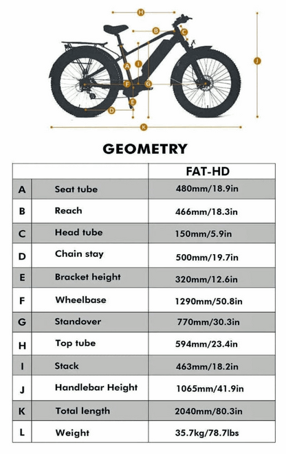 Technical geometry chart of the FAT-HD eBike, displaying detailed measurements of key components such as the seat tube, wheelbase, top tube, and overall bike weight.