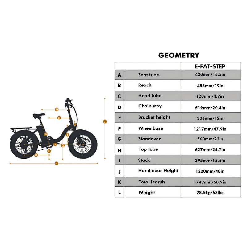 E-FAT-STEP Foldable All-Terrain E-Bike with 4 inch Kenda Tires White