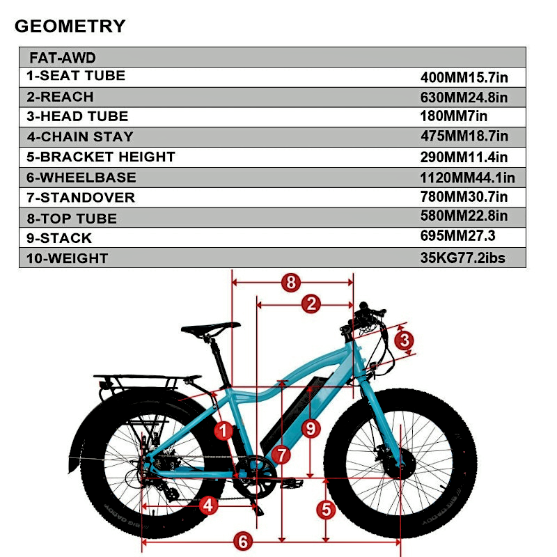 FAT-AWD Winter 4 inch Kenda Krusade Sport Tires All-Terrain E-Bike