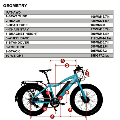 FAT-AWD Winter 4 inch Kenda Krusade Sport Tires All-Terrain E-Bike