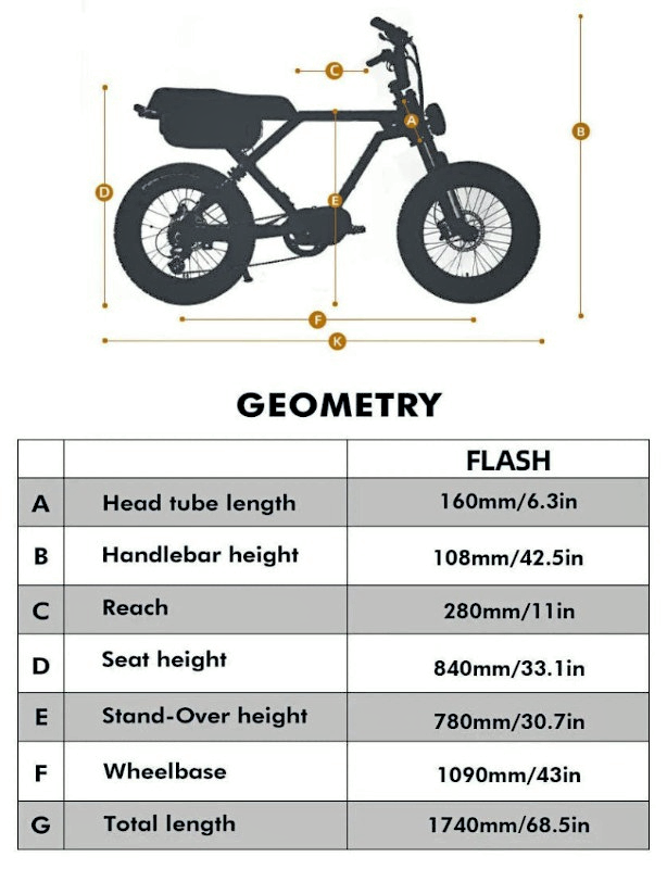 FLASH Moped 3 simultaneous eBike Battery 220 Miles Endurance Geometry Chart