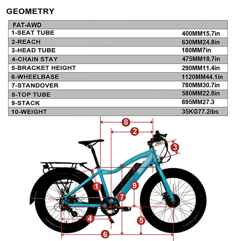 FAT-AWD Winter E-Bike Dual-Motor 4in Kenda Krusade Sport Tire Scooter Blue