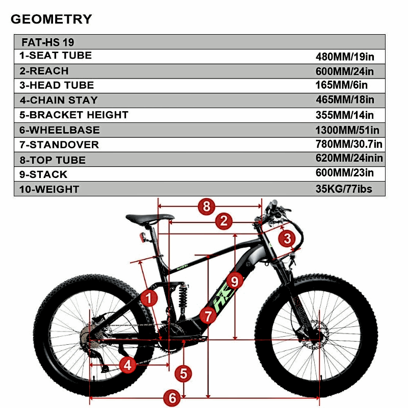 Technical geometry chart of the FAT-HS 19 eBike, displaying detailed measurements for components such as the seat tube, reach, head tube, chain stay, and overall weight, with a labeled diagram of the bike for visual reference.