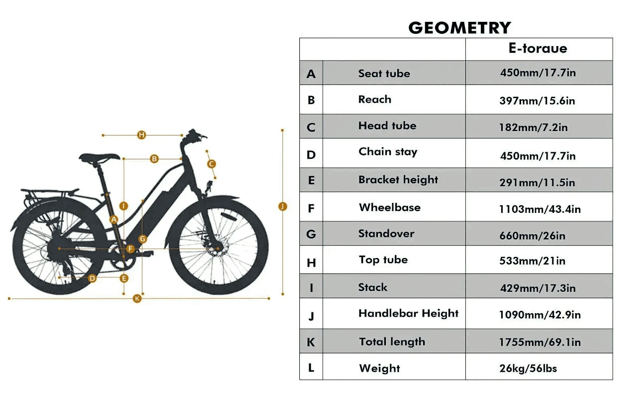 E-TORQUE Step-Thru City Commuting with 60 Torque eBike