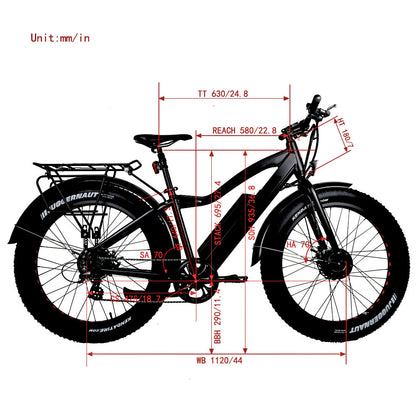 FAT-AWD Winter E-Bike with Dual Motors and 4in Kenda Krusade Sport Tires