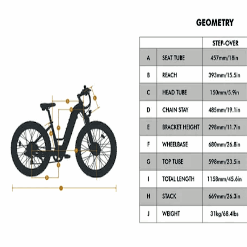 Diagram showing the geometry of an e-bike, with labeled measurements for seat tube, reach, head tube, chain stay, bracket height, wheelbase, top tube, total length, stack, and weight. The table on the right provides specific measurements in millimeters and inches.