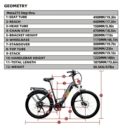 Right handlebar controls of the META275 eBike including gear shifter and grip.