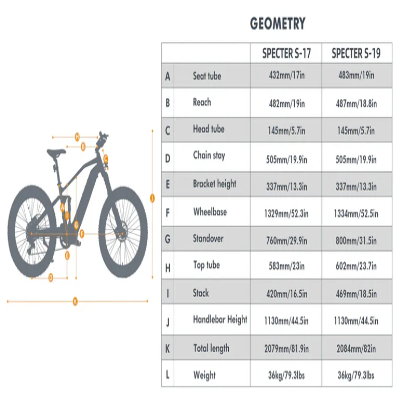 Geometry chart for the SPECTER-S eBike showing dimensions for frame sizes S-17 and S-19.