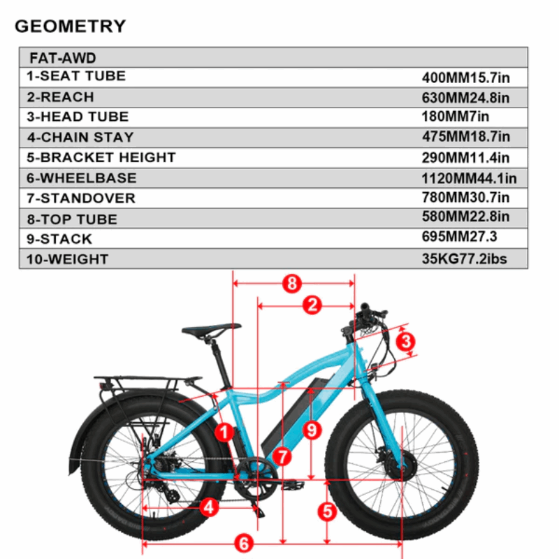 Geometry chart for the FAT-AWD Winter E-Bike, detailing measurements such as seat tube, reach, and wheelbase.