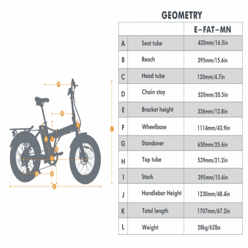 Geometry chart of the FAT-MN Folding eBike showing key measurements such as seat tube length, reach, and standover height for rider fit.