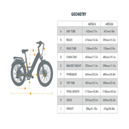 Geometry chart for the META24/META26 eBike, showing frame measurements for both models.